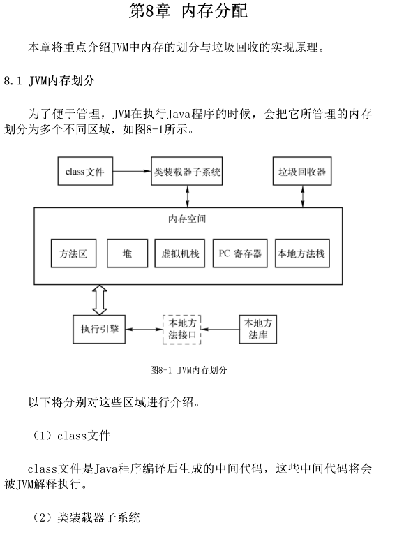 Java高階筆試寶典覆蓋近3年Java筆試中98%高頻知識點