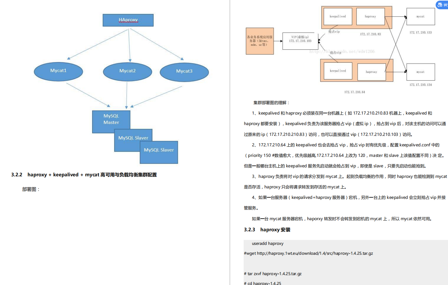 驚豔！阿里出產的MyCat效能筆記，帶你領略什麼叫細節爆炸