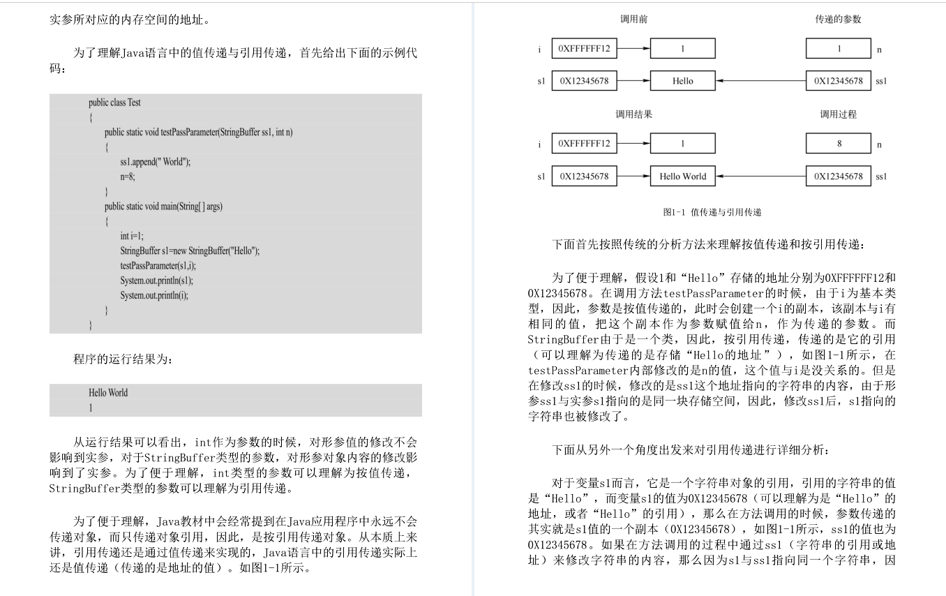 Java高階筆試寶典覆蓋近3年Java筆試中98%高頻知識點