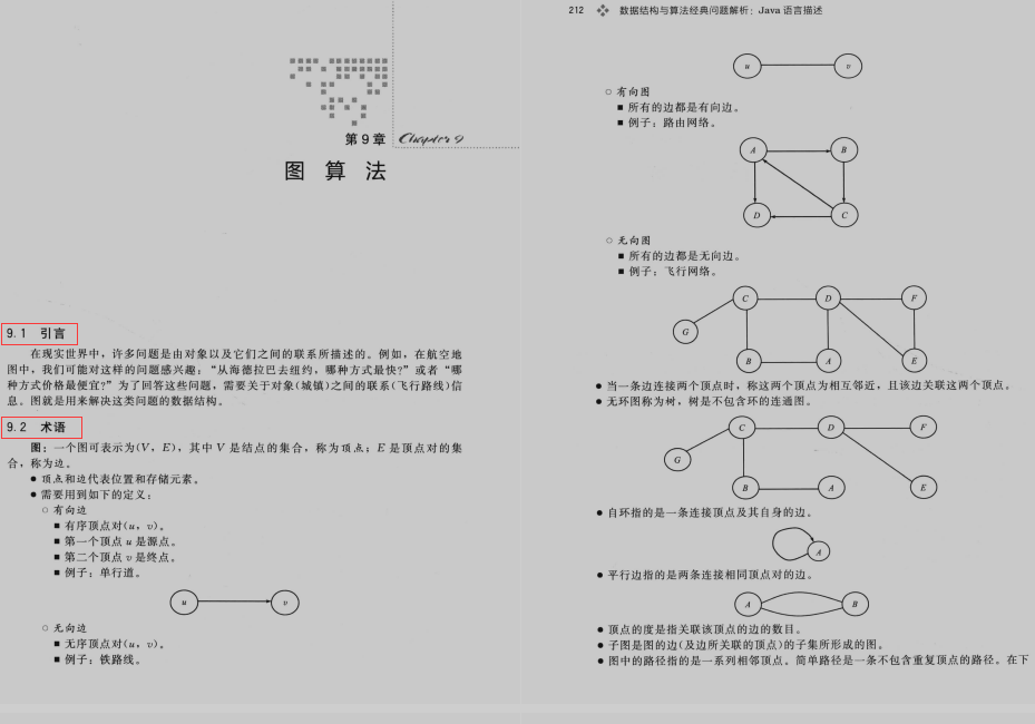 百度面試被演算法血虐，閉關肝完445頁演算法神仙筆記成功入職位元組