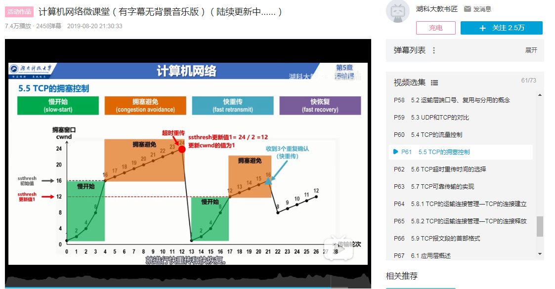 《計算機網路微課堂》