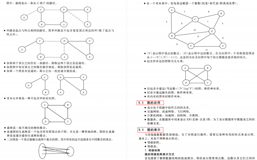 位元組的面試題到底有多難？大廠為何都注重演算法？我們該如何應對？