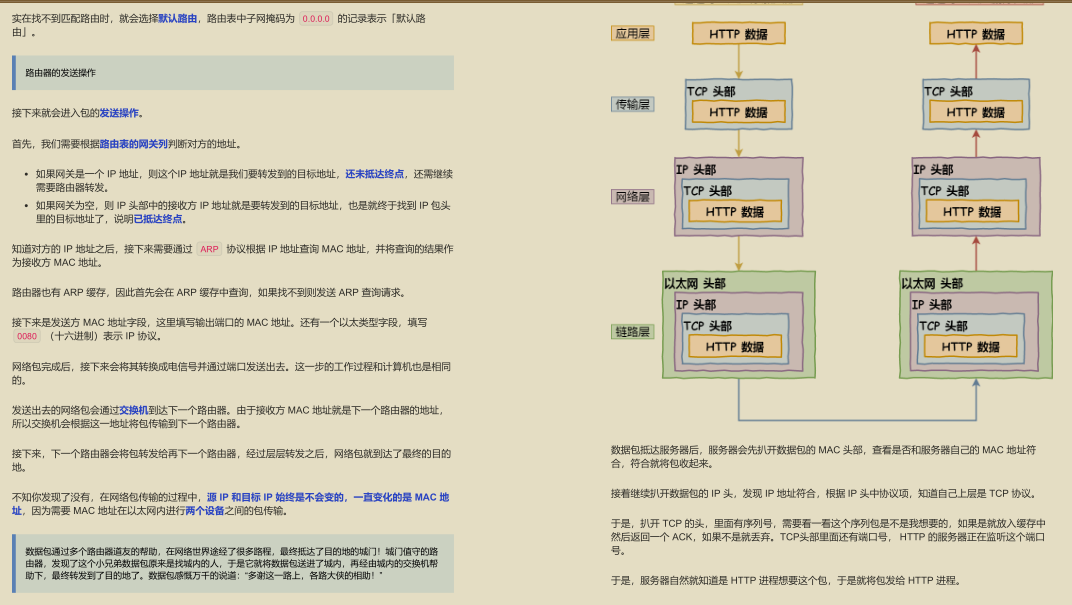 GitHub 標星過萬！騰訊技術官釋出的“神仙文件”圖解網路