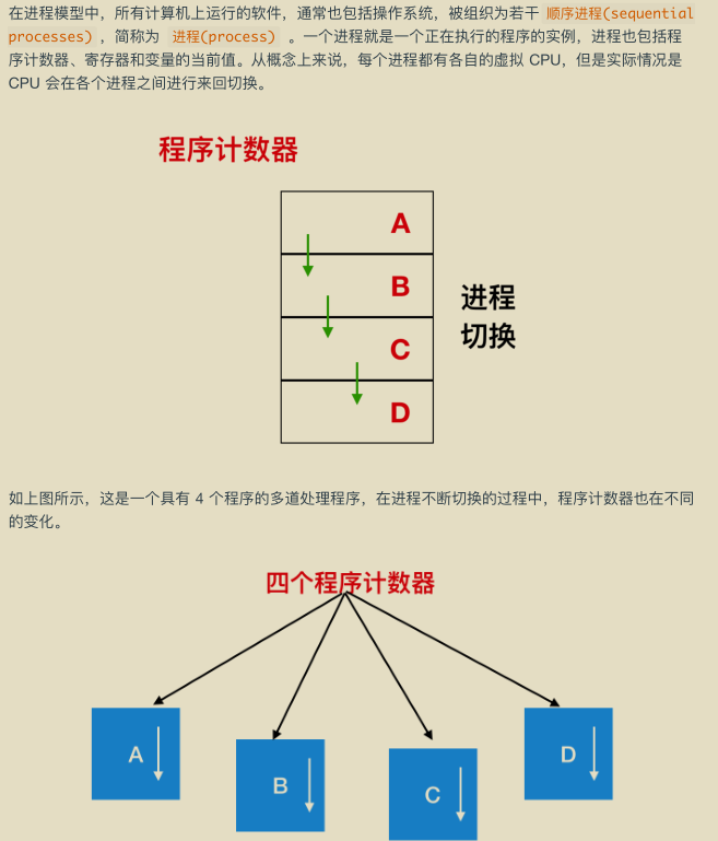 獻上膝蓋！華為工程師拋出一份堪稱“舉世無雙”作業系統筆記