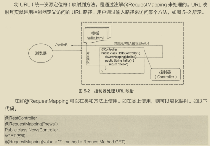 漲薪祕籍！阿里技術官嚴選的兩份微服務實戰筆記，已被內部哄搶