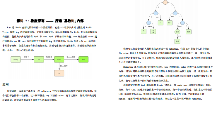 阿里P9手寫39模組Redis核心筆記，吃透筆記我面試成功漲薪7K