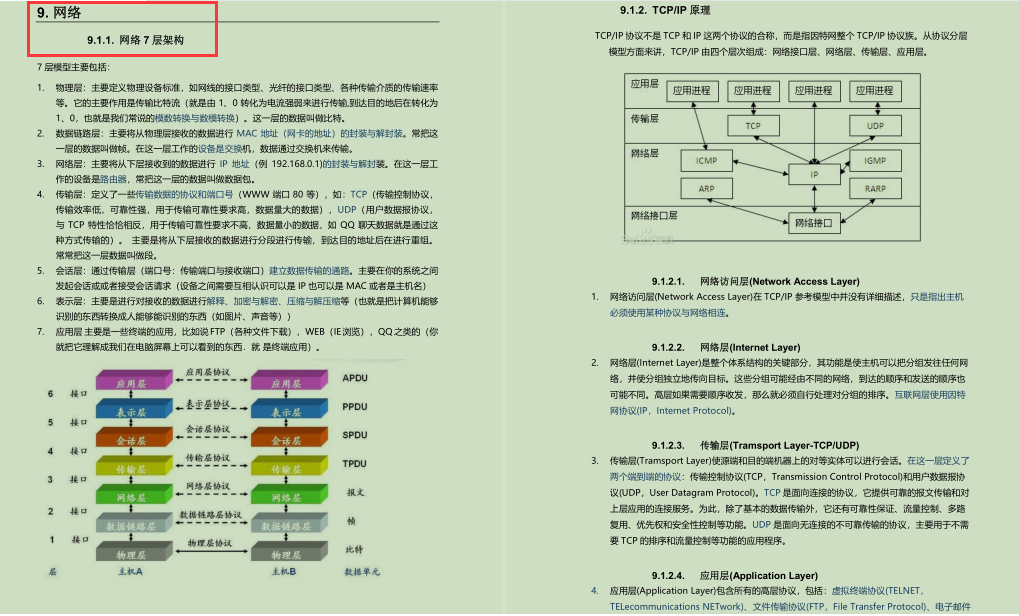 應屆小菜鳥，啃完阿里大佬整理學習手冊，七面拿到阿里offer