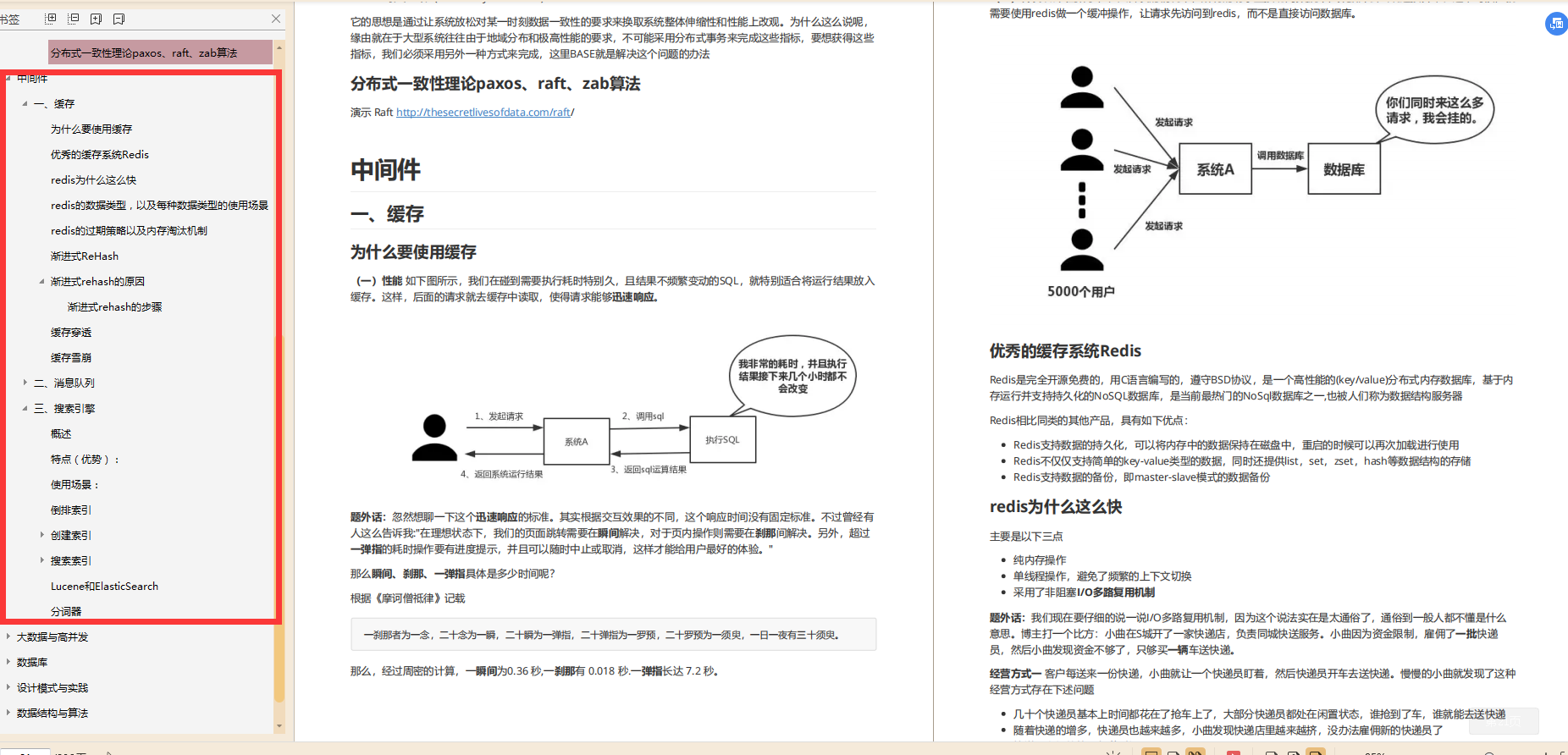 面試拜佛保過?圈內罕見阿里面試官手冊,2020最強面試筆記非它莫屬