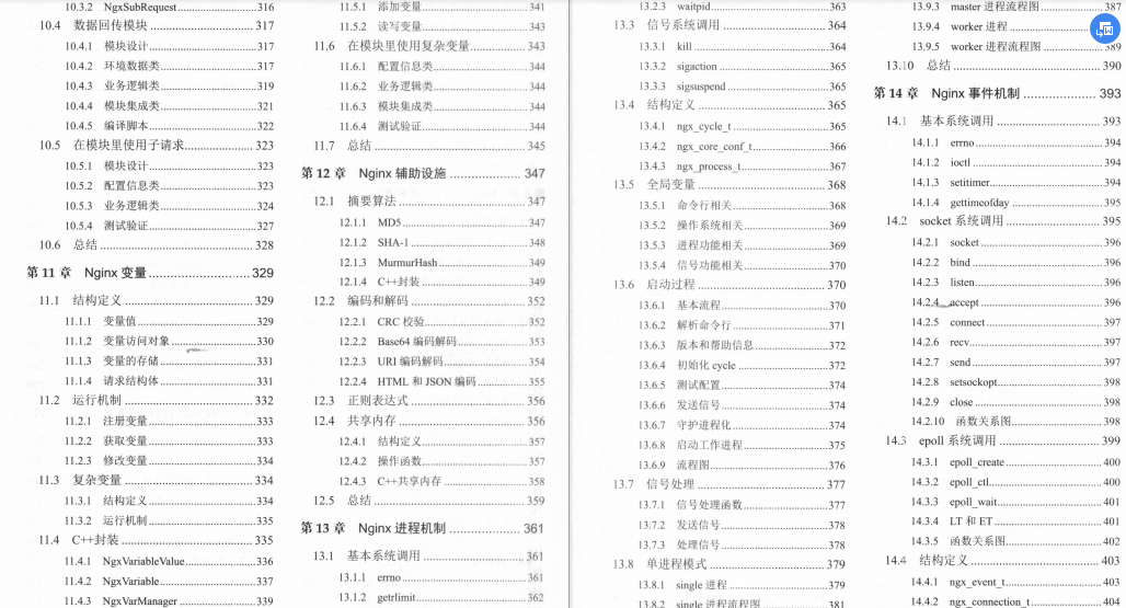 每個開發人員都值得擁有的一份Ngnix完全開發實戰（PDF）