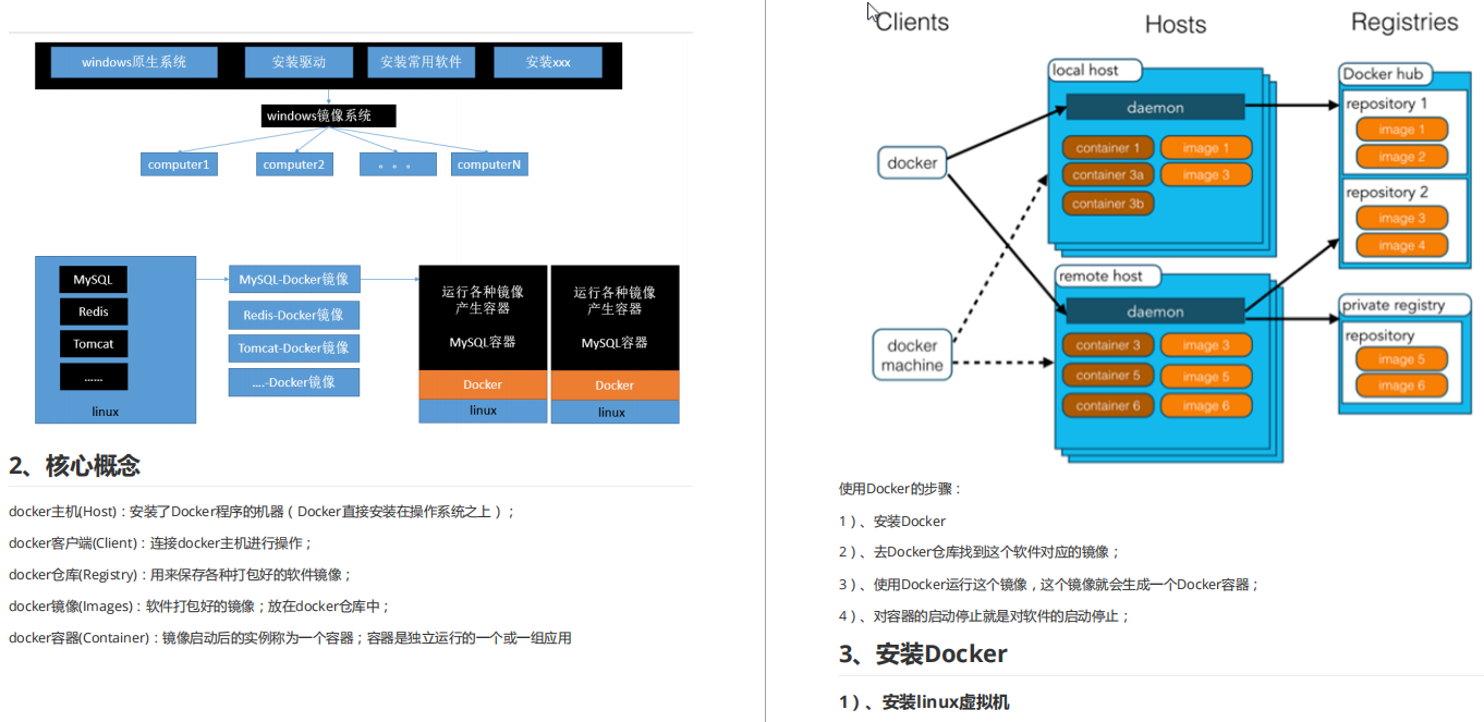 GitHub近86K+的SpringBoot高階源碼開源項目，Java面試再也不愁了