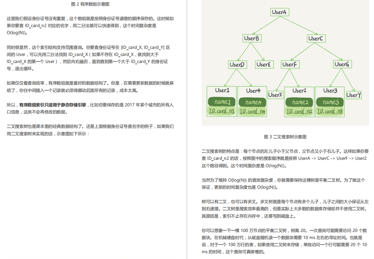 騰訊T3大牛總結的500頁MySQL實戰筆記意外爆火，P8看了直呼內行