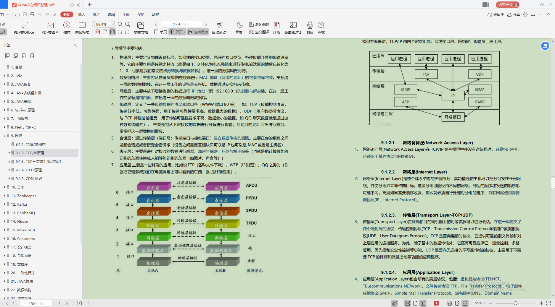 驚豔！Alibaba內部流行的“Java突擊寶典”，程式設計師升職加薪必備