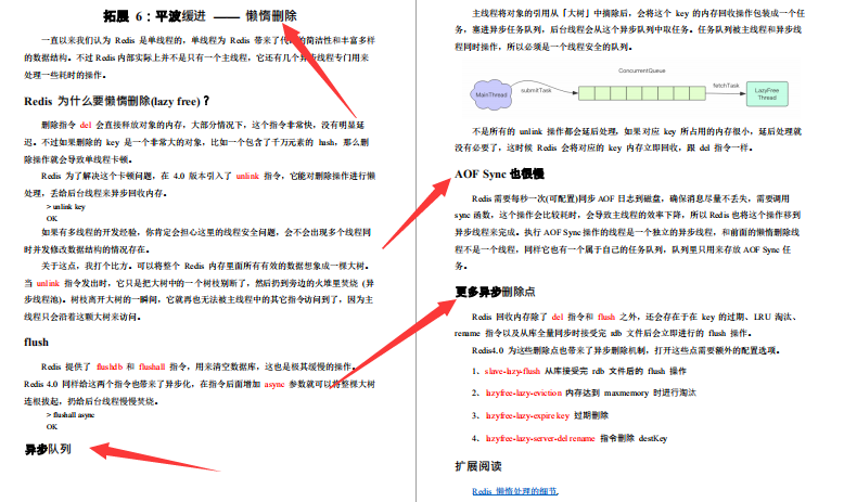 阿里P9手寫39模組Redis核心筆記，吃透筆記我面試成功漲薪7K