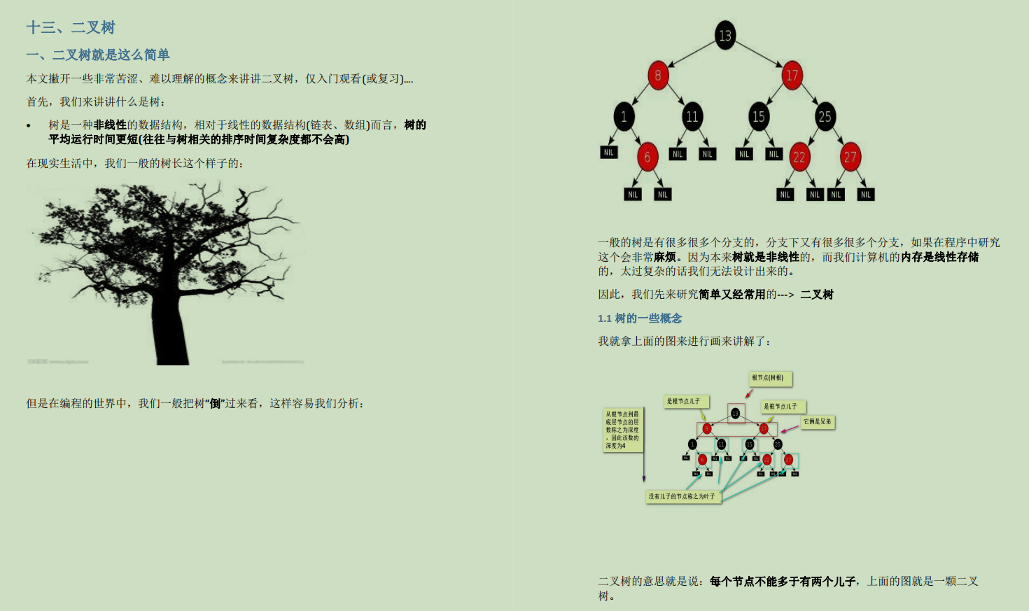 暴打力扣：王者級《資料結構與演算法筆記》，一路綠燈進位元組Java崗