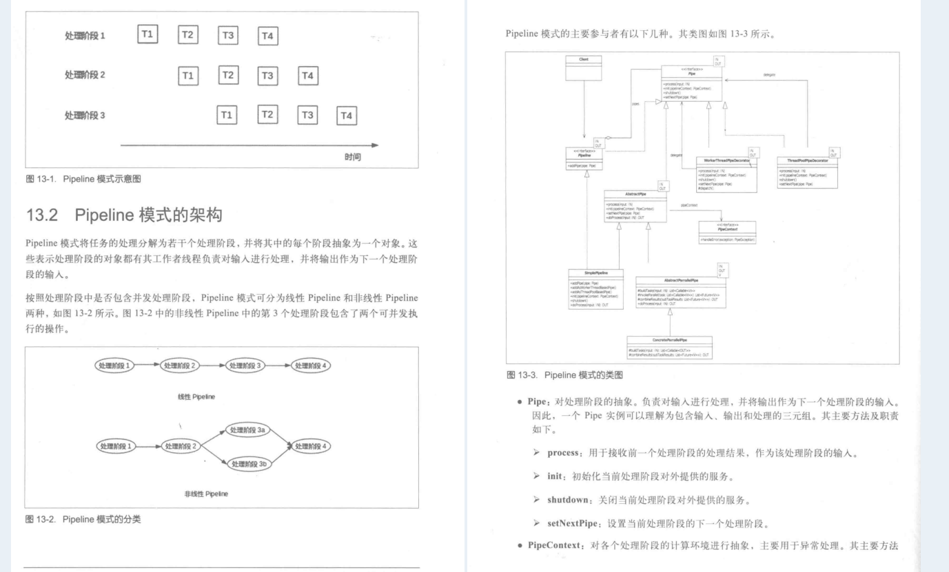 GitHub上120K Stars國內第一的Java多執行緒PDF到底有什麼魅力？