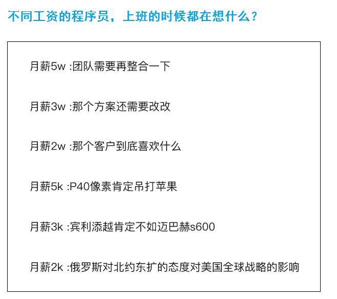 程式設計師，每個月給你發多少工資，你才會想老闆想的事？