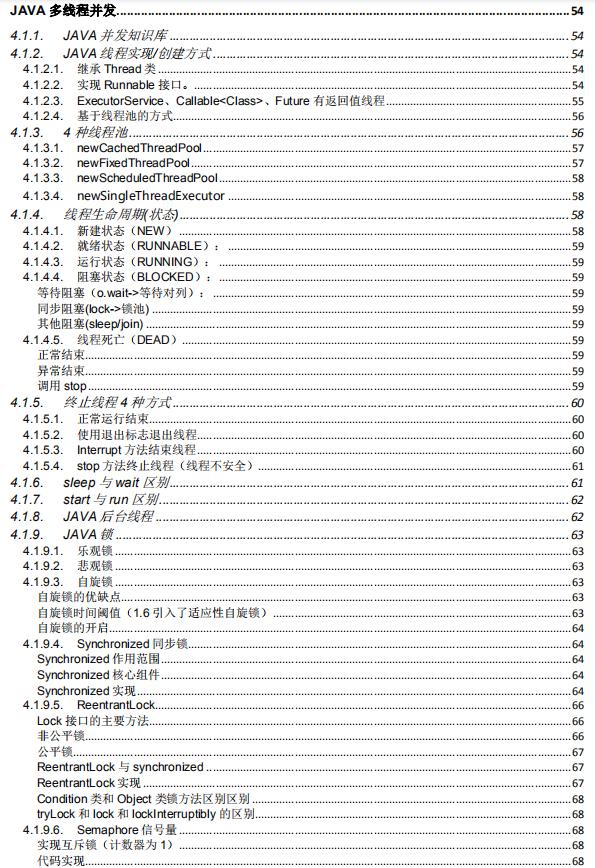 阿里巴巴2020年最新最全500道Java後端面試大全（值得收藏）