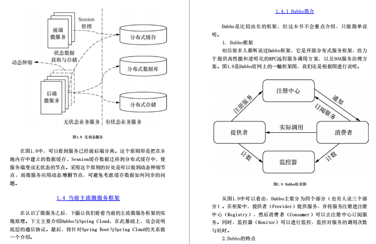 阿里P8純手寫Web+Boot+Cloud微服務開發實戰筆記