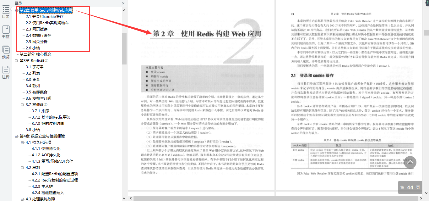 堪稱完美！阿里內部分享深入淺出Redis實踐筆記，肝完變強大