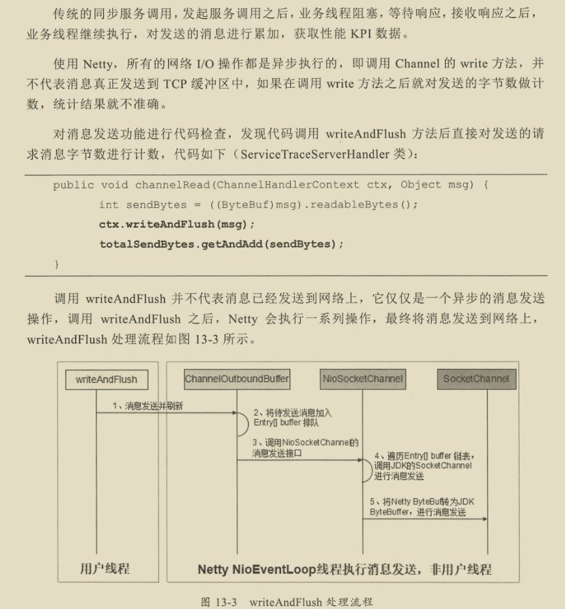 千載難逢！華為工程師帶你跟著案例學Netty，有圖有真相