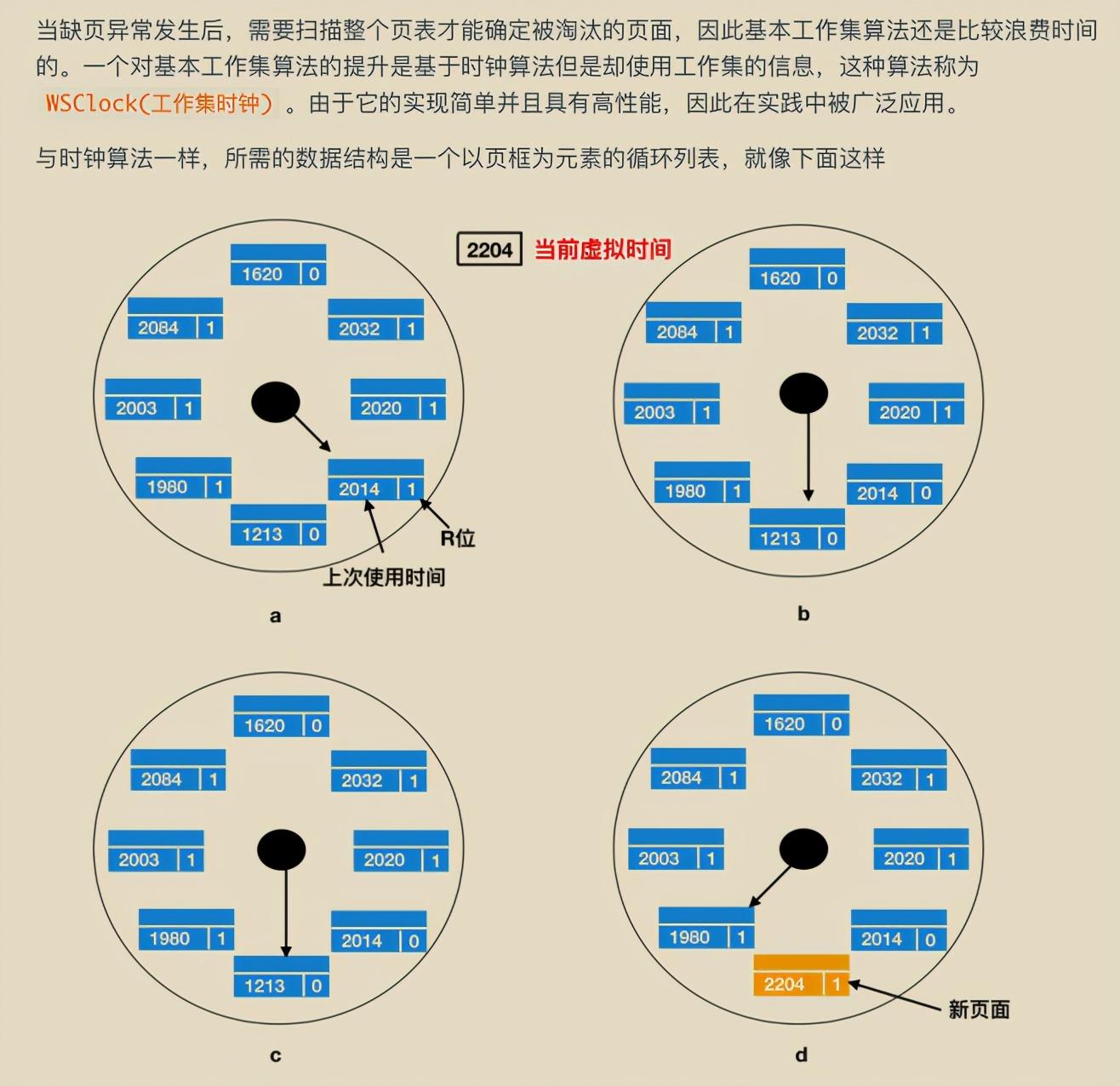 獻上膝蓋！華為工程師拋出一份堪稱“舉世無雙”作業系統筆記