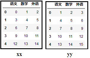 在這裡插入圖片描述