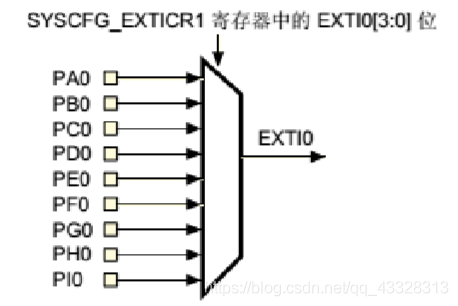 在這裡插入圖片描述