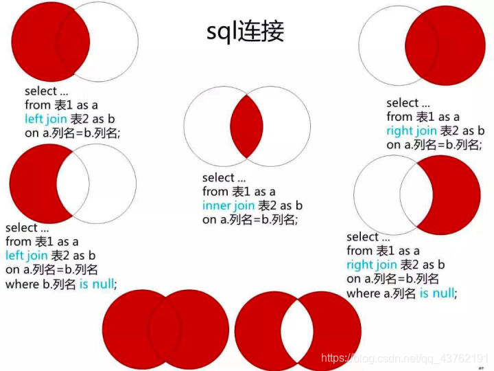 在這裡插入圖片描述