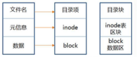 在這裡插入圖片描述