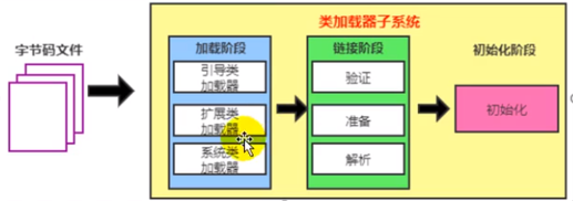 在這裡插入圖片描述