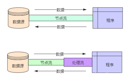 在這裡插入圖片描述