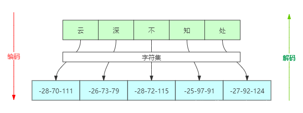 在這裡插入圖片描述