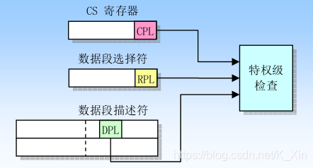 在這裡插入圖片描述