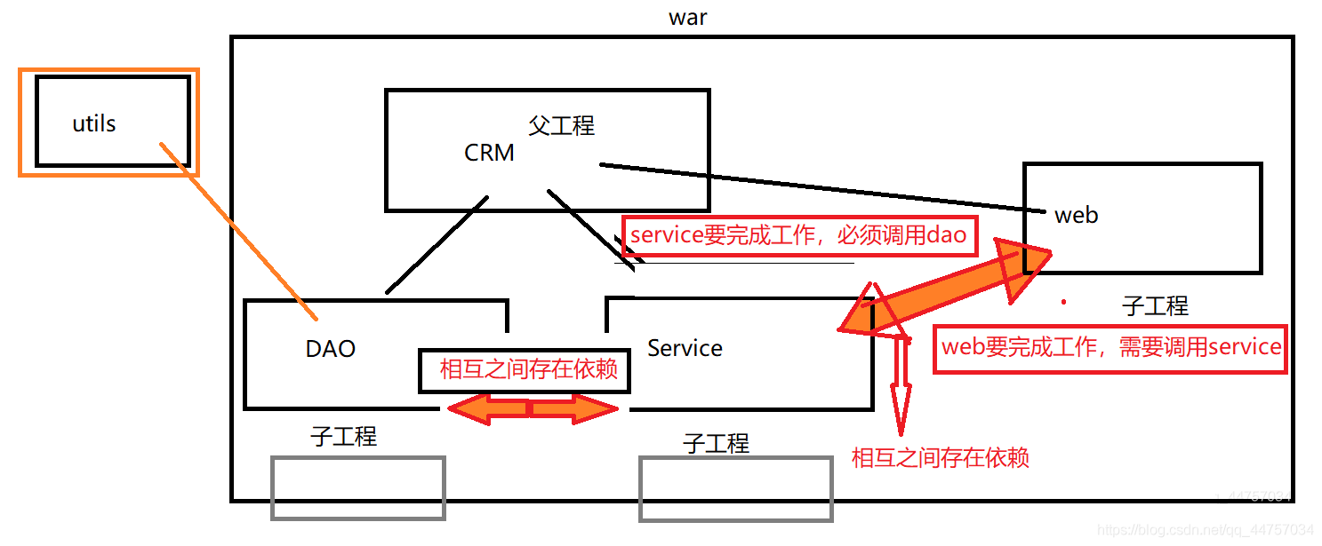 在這裡插入圖片描述