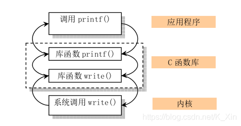 在這裡插入圖片描述