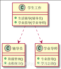 在這裡插入圖片描述