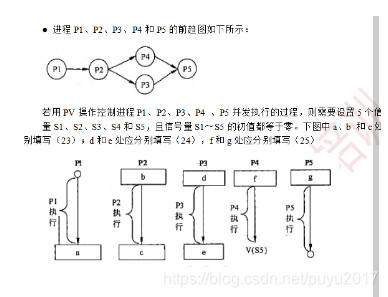 在這裡插入圖片描述