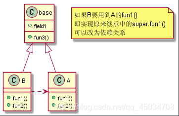 在這裡插入圖片描述