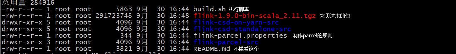 flink-parcel資料夾