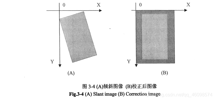 在這裡插入圖片描述