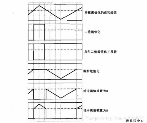 在這裡插入圖片描述