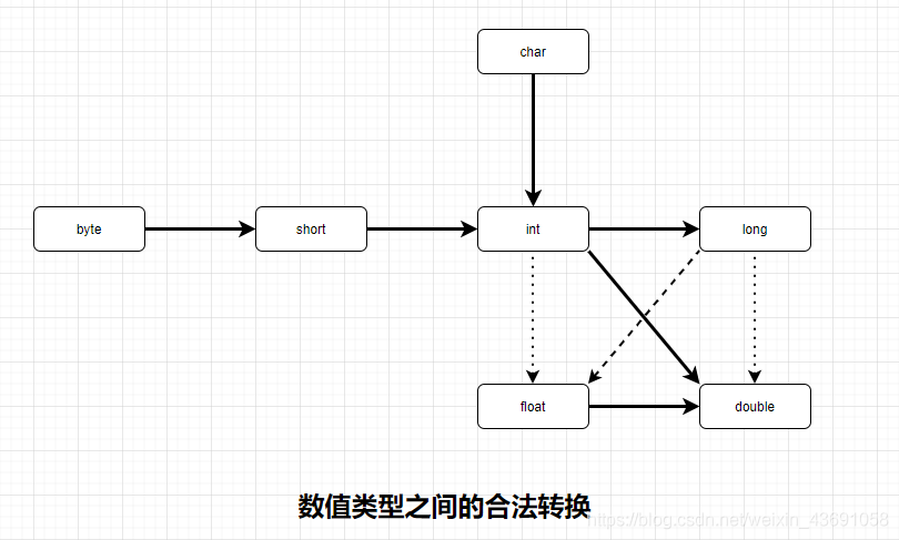 在這裡插入圖片描述