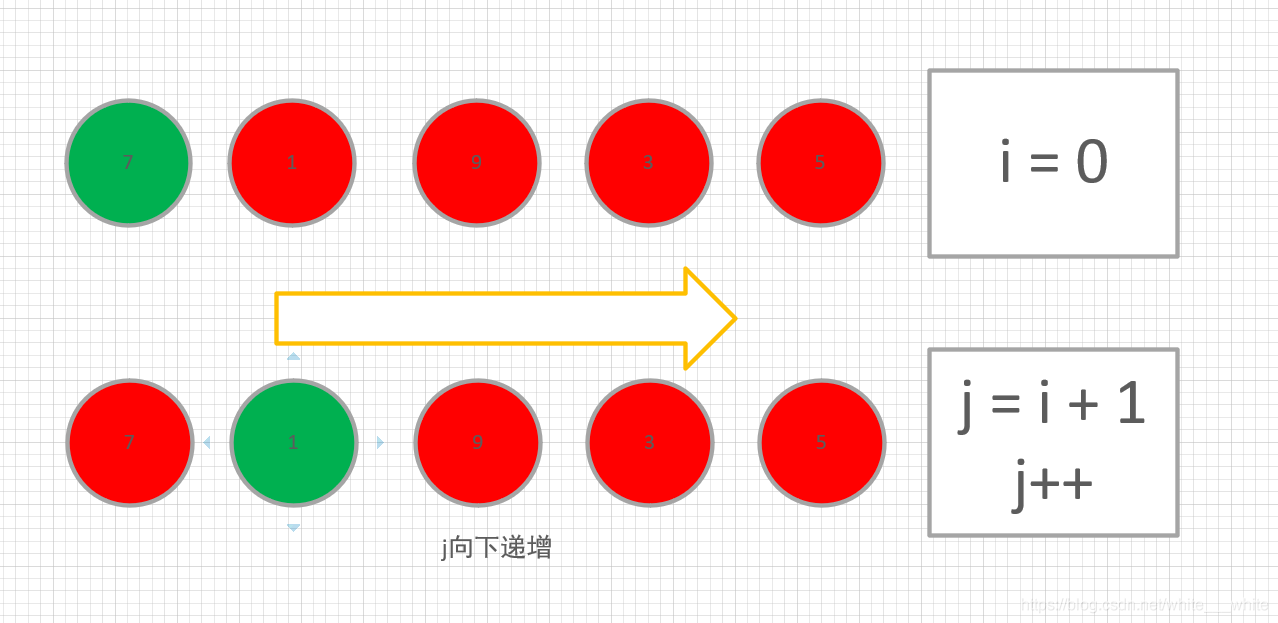 在這裡插入圖片描述