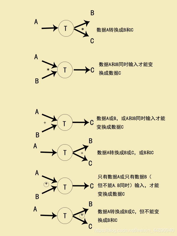 在這裡插入圖片描述