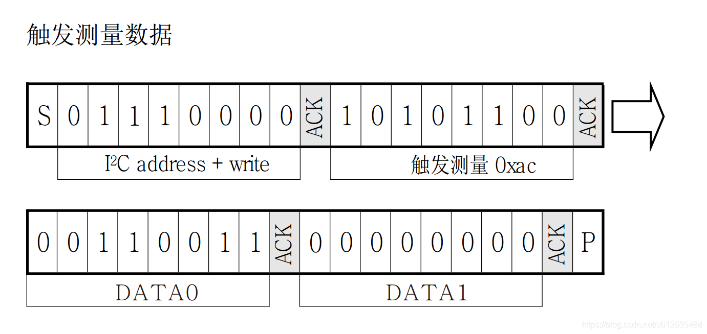 在這裡插入圖片描述