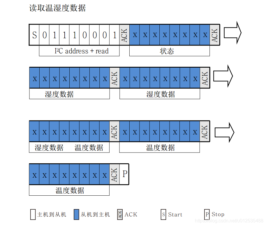 在這裡插入圖片描述