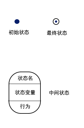 在這裡插入圖片描述