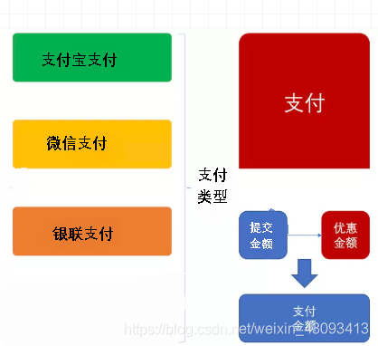 在這裡插入圖片描述