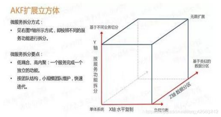 在這裡插入圖片描述