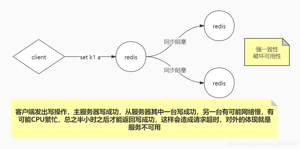 在這裡插入圖片描述